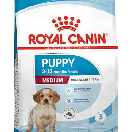 Size Health Nutrition Mini Puppy 2kg