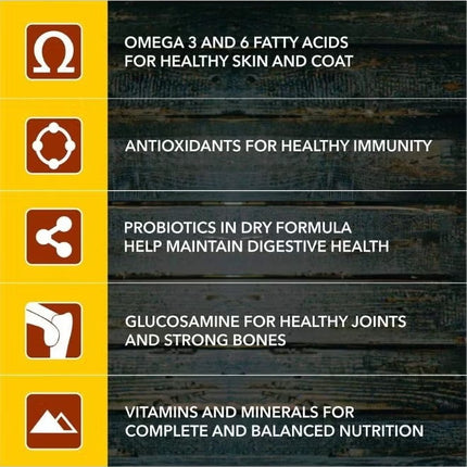 Dry Dog Food Real Chicken (Buy 1 Get 1) 2 x 3 Kg